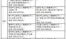 港澳台新闻爆料网站有哪些,揭秘各大平台动态